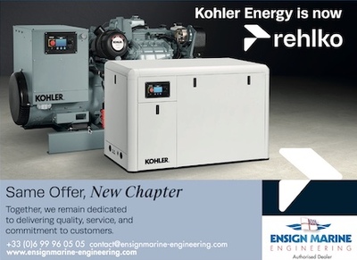 Kohler Generators